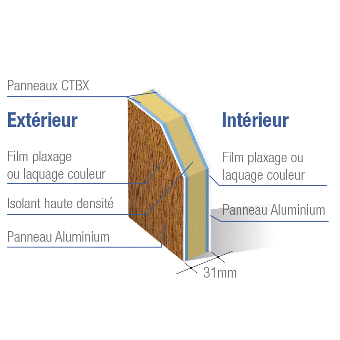 img-portes-pvc-placage-noralis.jpg